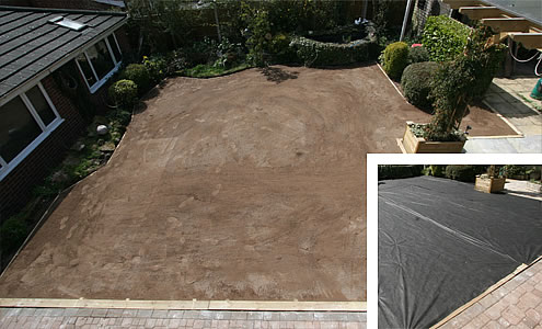 level top soil cover membrane